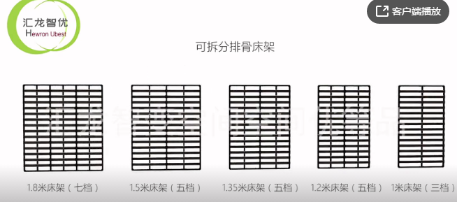 匯龍家具排骨架